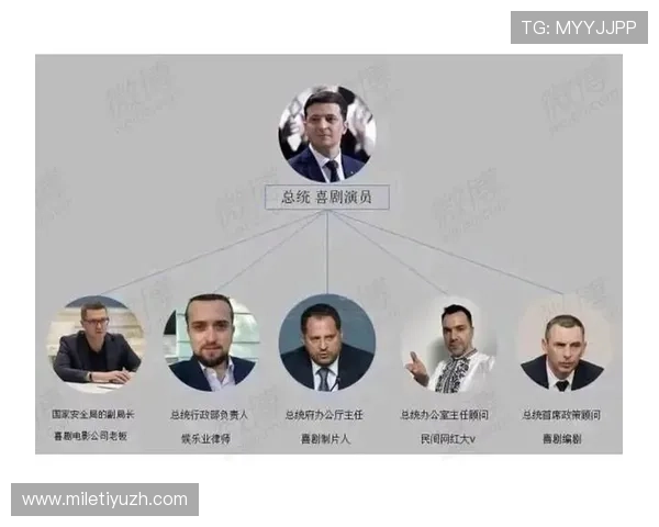 如何应对俄罗斯娱乐局的内容审查标准，确保游戏顺利进入俄罗斯市场的实用指南